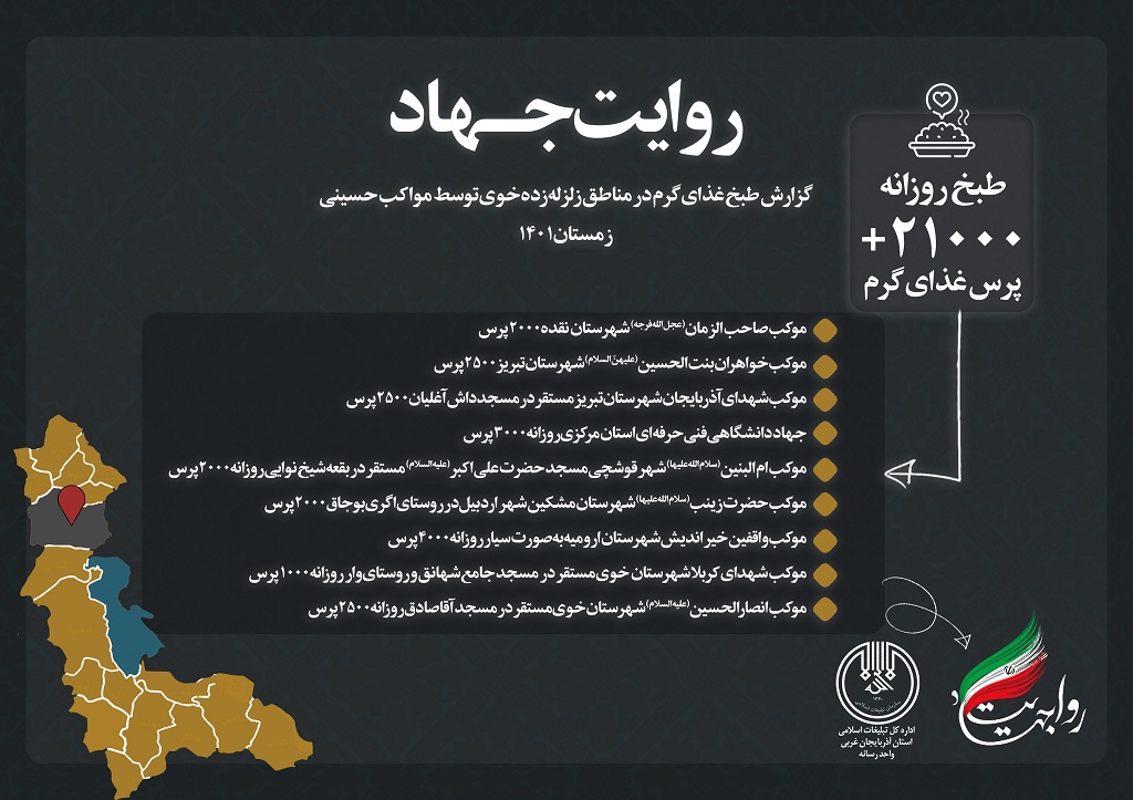 طبخ 21 هزار پرس غذای گرم در مناطق زلزله زده خوی توسط مواکب حسینی